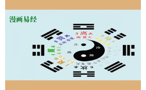 漫畫版《易經(jīng)》，一看就懂！